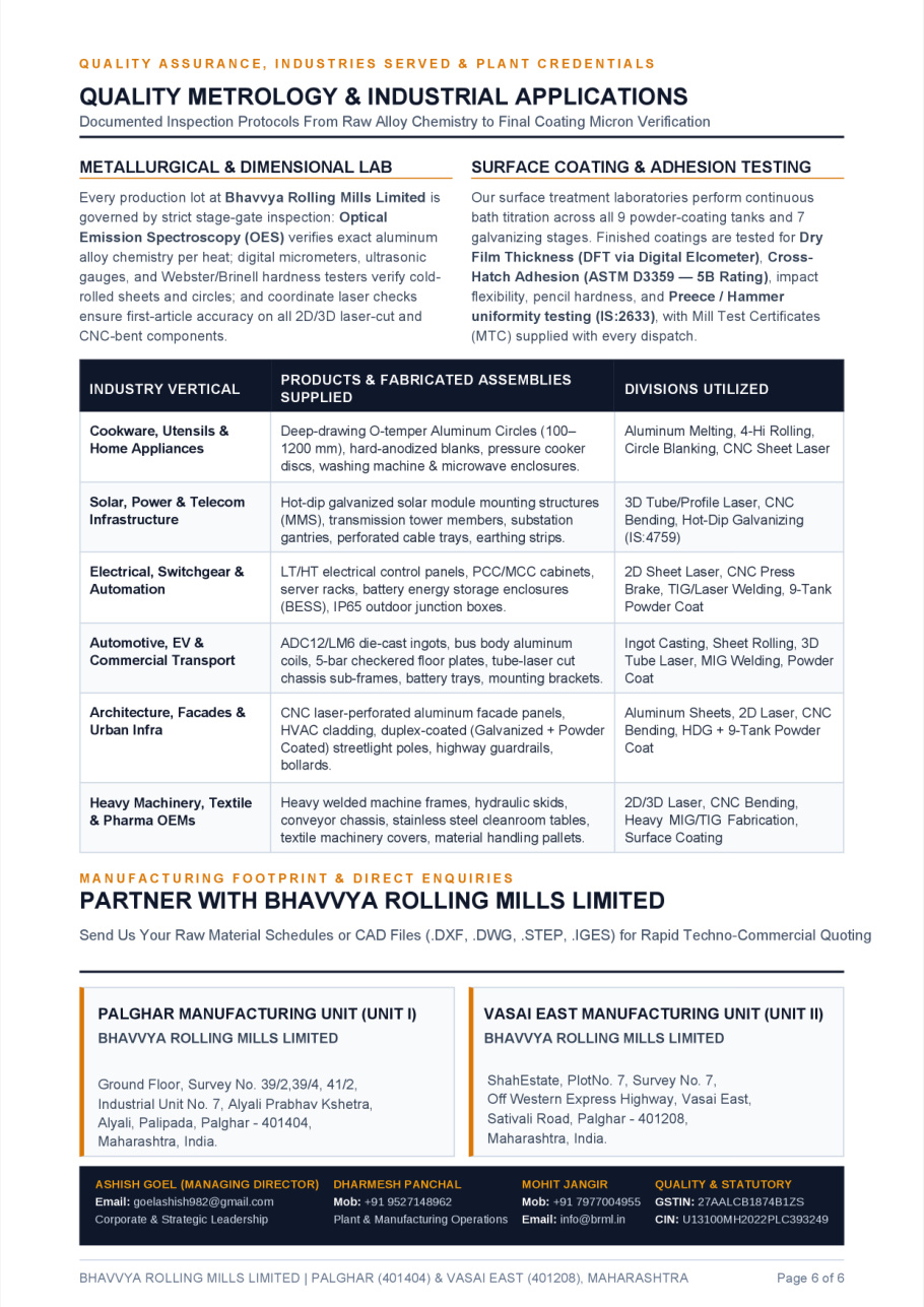 Catalogue — Quality & Enquiries